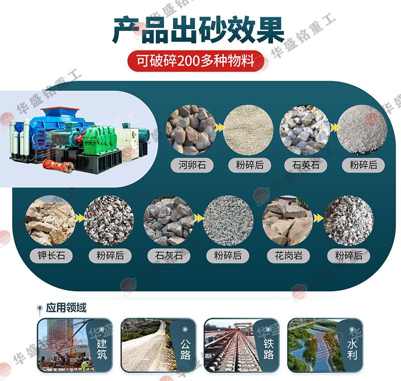 河卵石制砂機(jī) 液壓對(duì)輥制砂機(jī) 全自動(dòng)數(shù)控制砂機(jī) 大型全液壓對(duì)輥式制砂機(jī) 